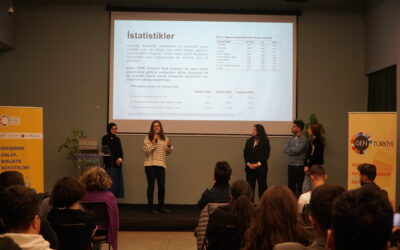 Ocak ayı Startup Huddle İstanbul Etkinliği Gerçekleşti