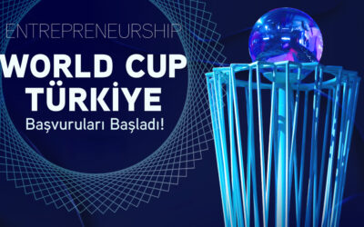 Girişimcilik Dünya Kupası (EWC) Başvuruları Başladı!